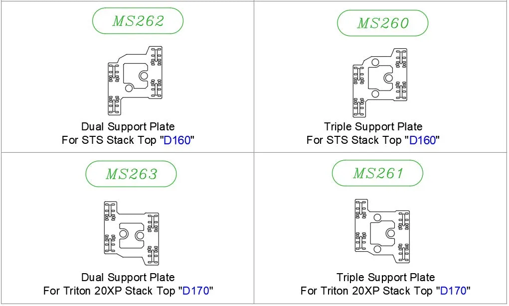 BBT Dual Bow Mount Big Water "Add-On" Plates