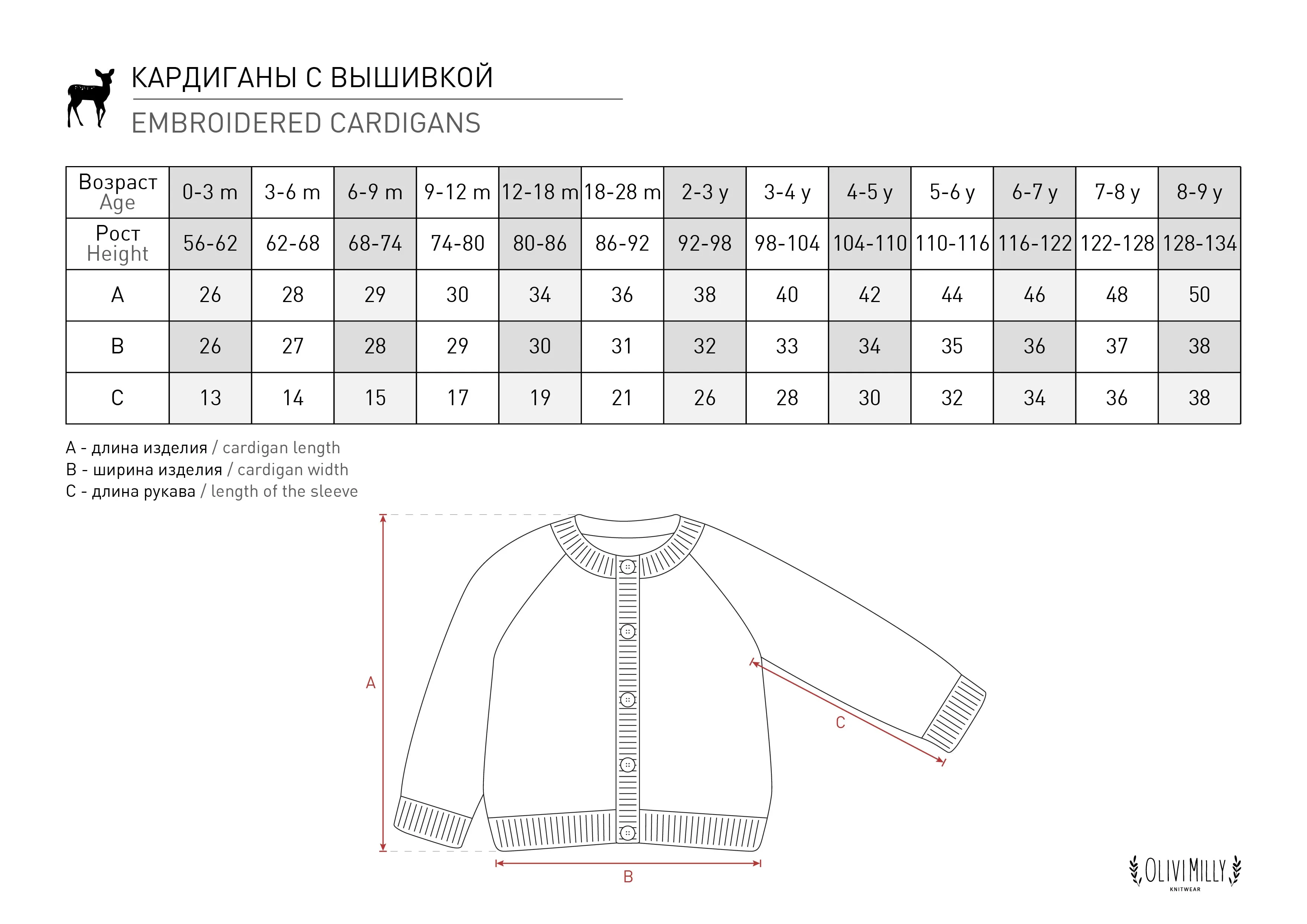 Ladybug Jumper | Dark Grey