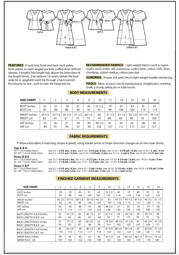 Sew House Seven- The Tea House Top & Dress