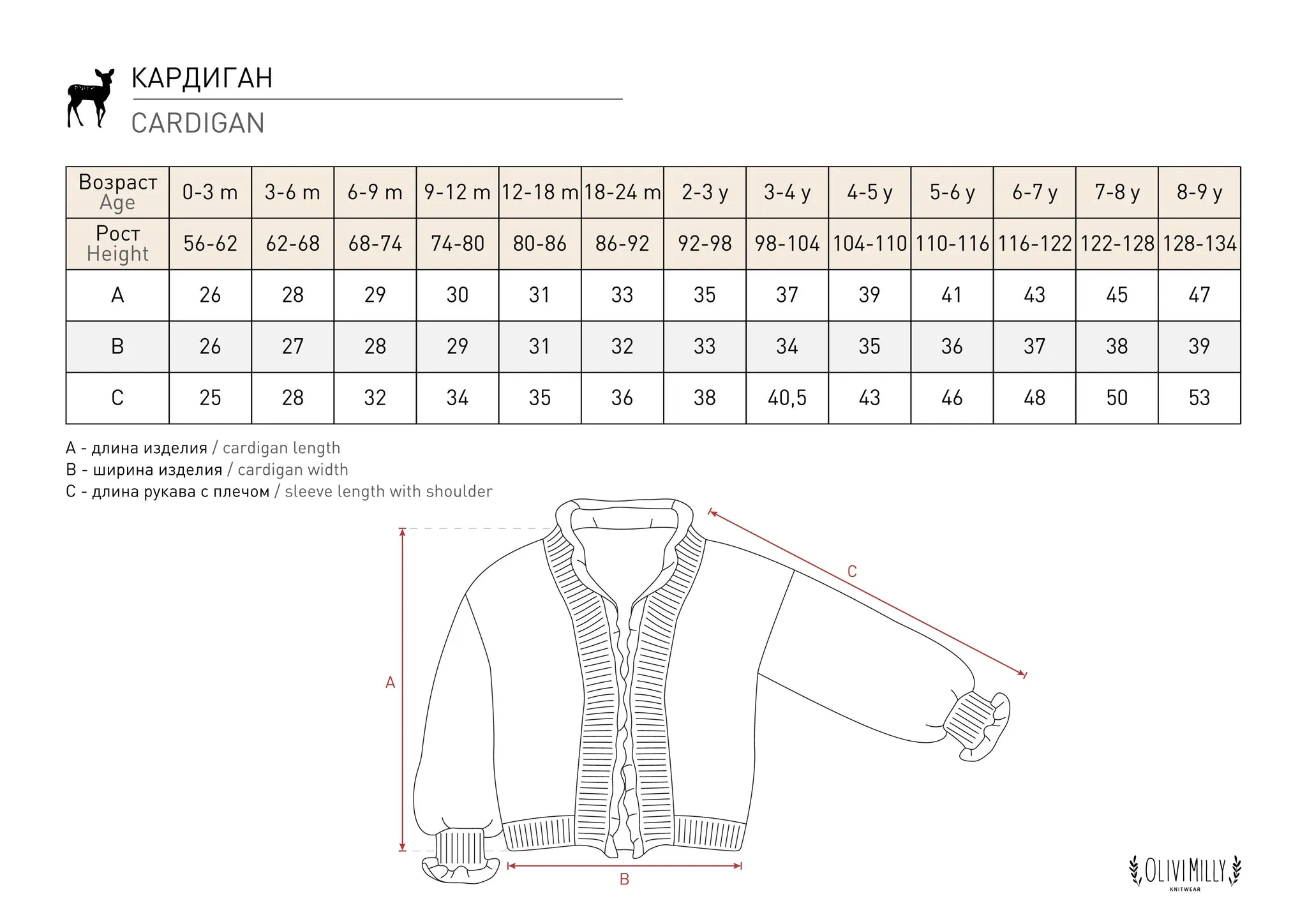 Strawberries Cardigan | Blue